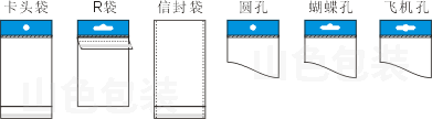 卡頭袋